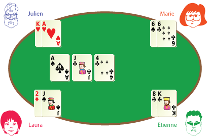 main hold'em poker