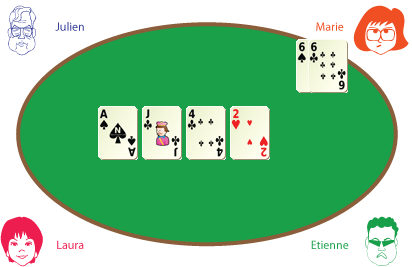 main hold'em poker