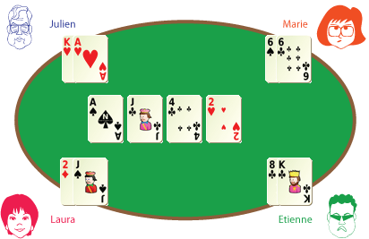 main hold'em poker