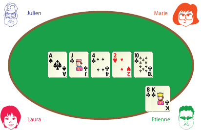 main hold'em poker