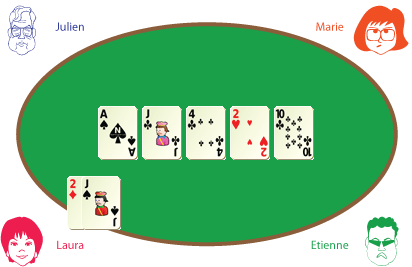 main hold'em poker