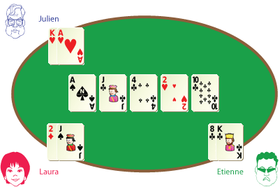 main hold'em poker