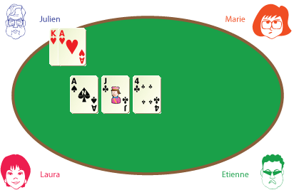 main hold'em poker