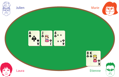 main hold'em poker