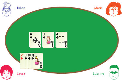 omaha poker