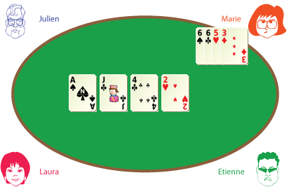 omaha poker