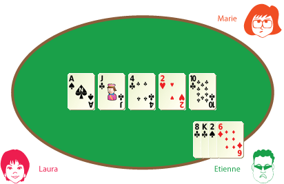 poker omaha