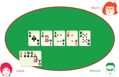 poker omaha