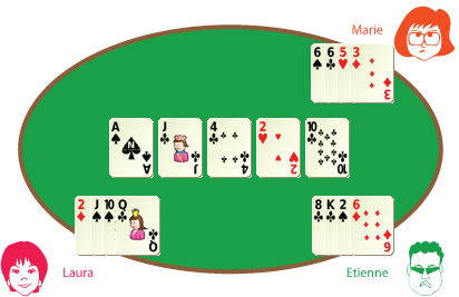 omaha poker