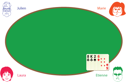 omaha poker