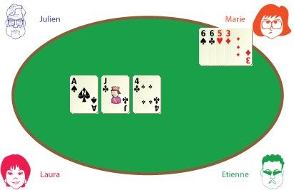 apprendre poker