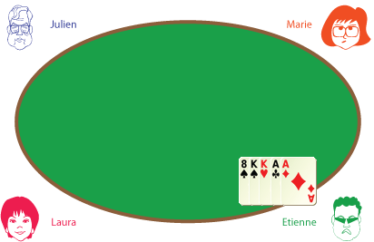 main poker fermé après écart