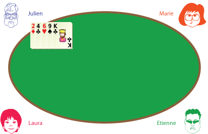 main depart poker fermé