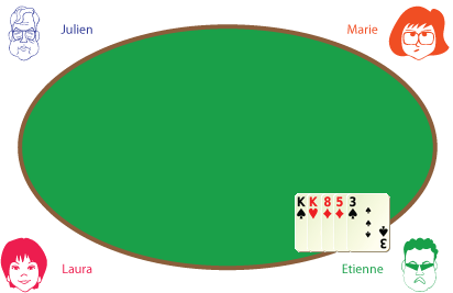 main poker fermé