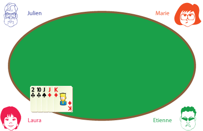 poker fermé