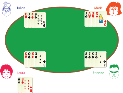 stud poker règles