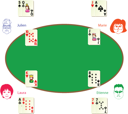 stud poker sept cartes