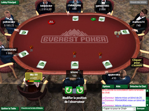 table everest poker